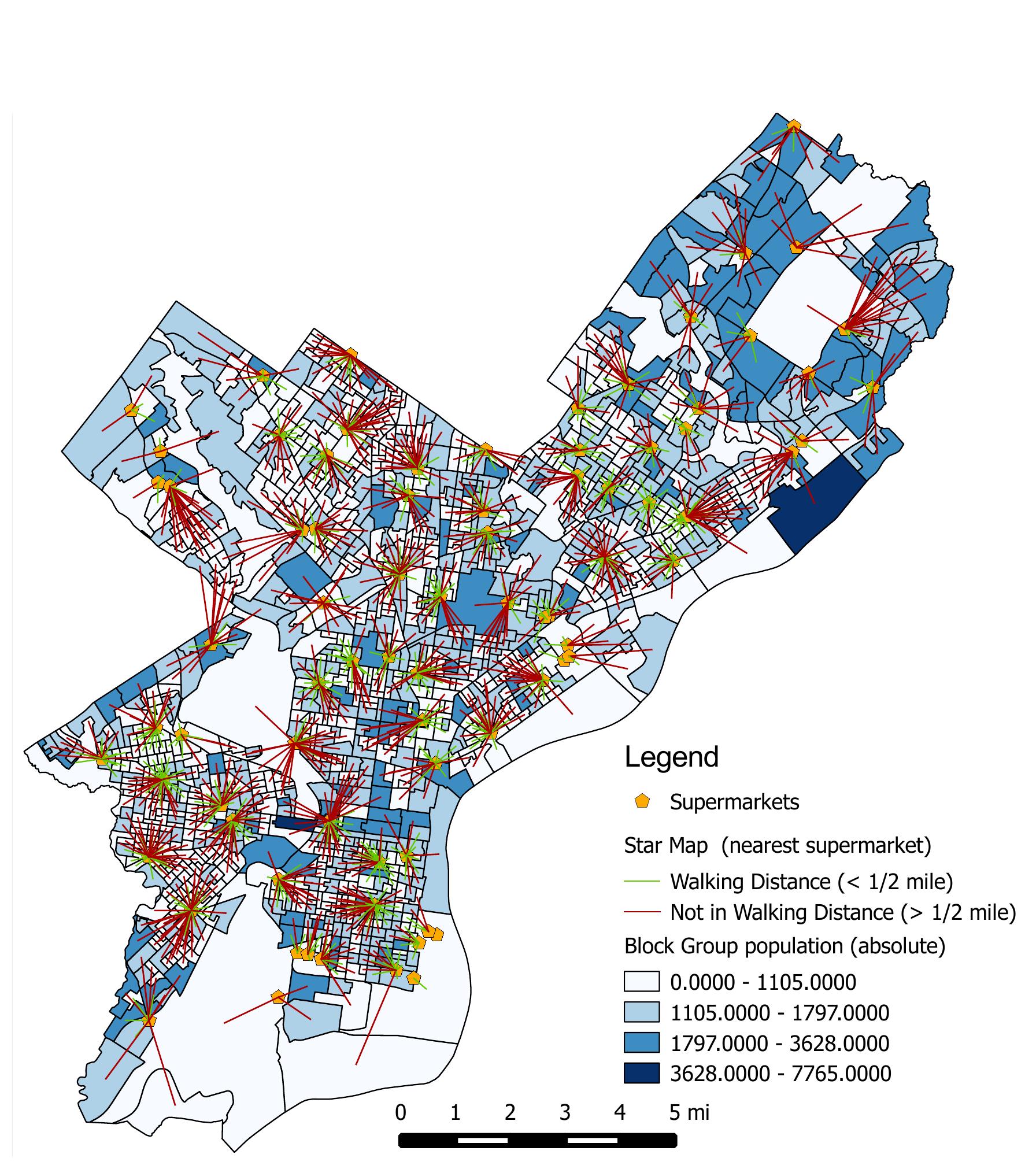 Figure 4.2.: Star Map of nearest supermarket per Block Group centroid 