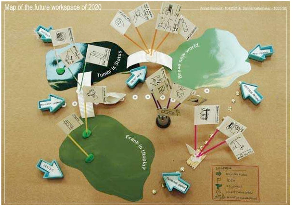 Forging A Future Map Map of forces in concept mapping format