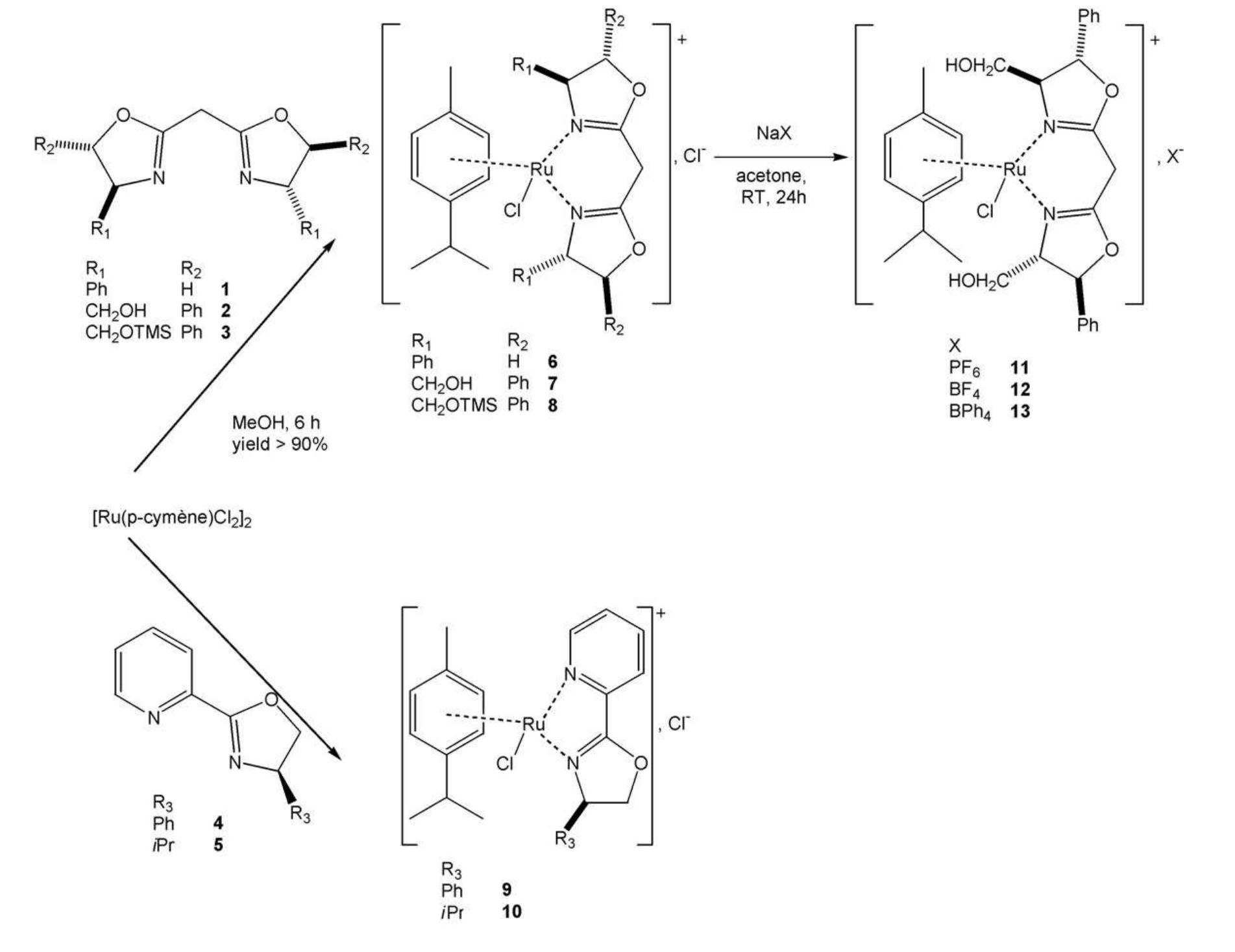 '3c cp-mas nmr spectra of 18/sio2 (grey) and 18/pd@sio>