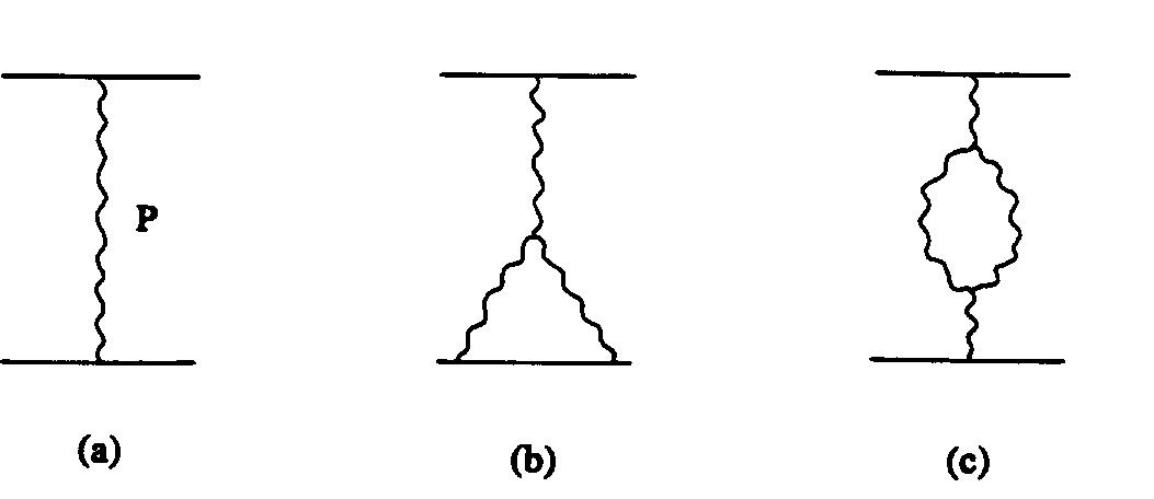 (PDF) Dual parton model