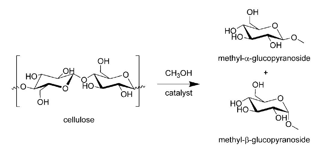 (PDF) Recent Advances in the Catalytic Conversion of Cellulose