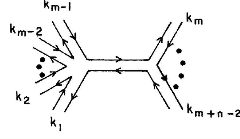 COMPLEX -コンプレックス CD PDF) Noncommutative field theory