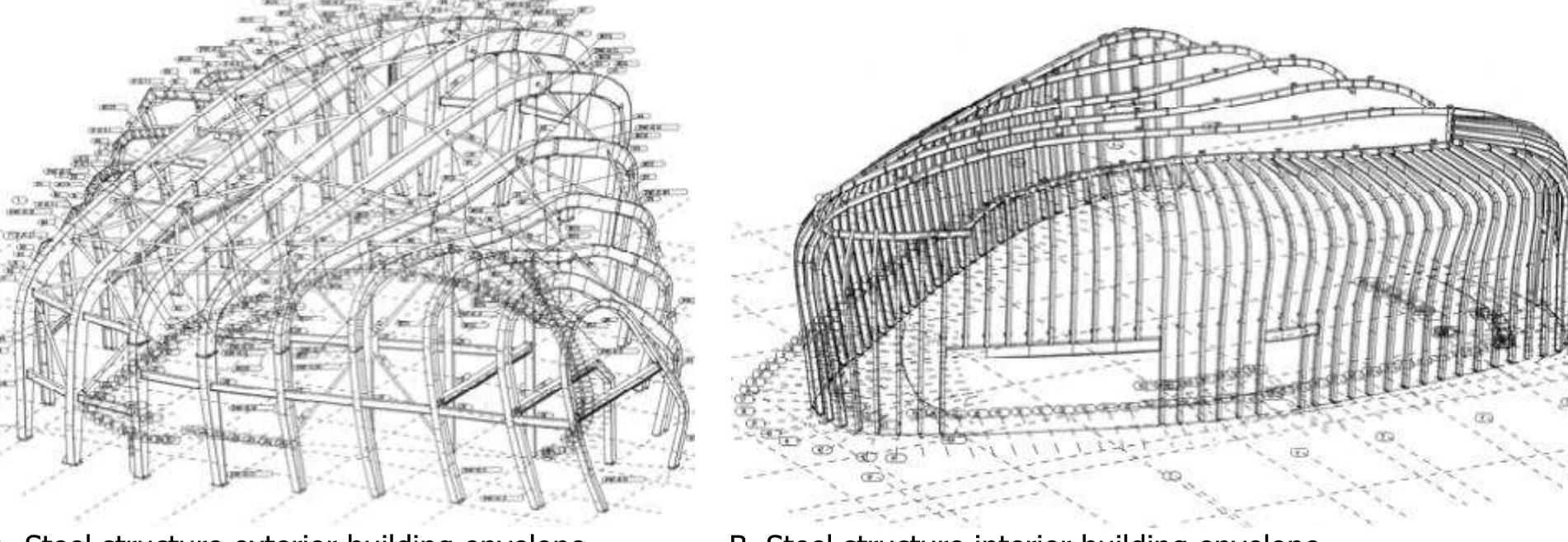 (PDF) Free Form Structural Design: Schemes, systems and prototypes of ...