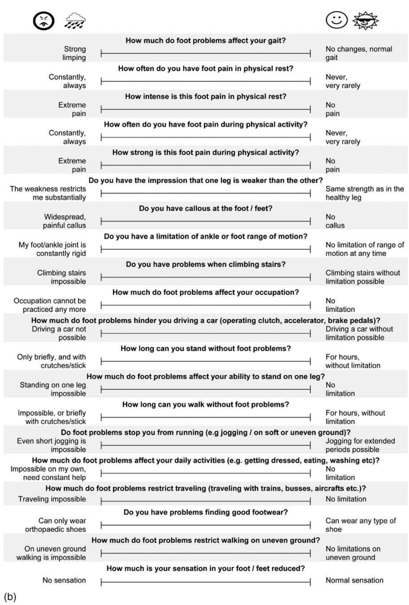 Three Scale Questions Instructions for filling out the questionnaire three scores