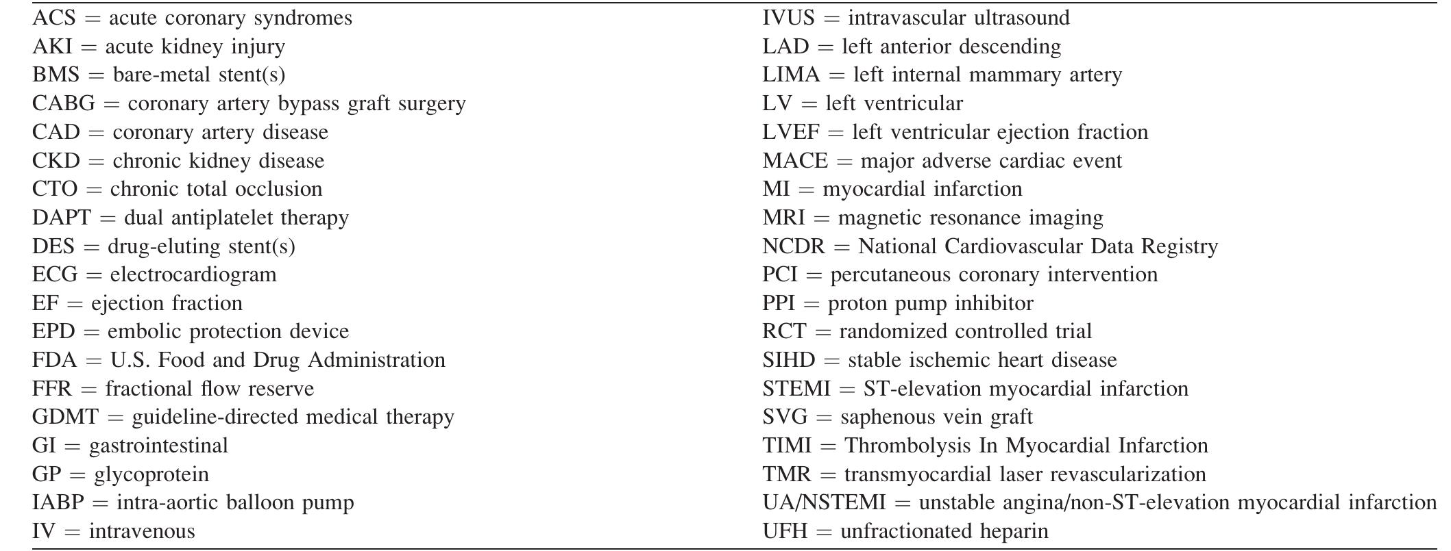 PDF) 2011 ACCF/AHA/SCAI guideline for percutaneous coronary