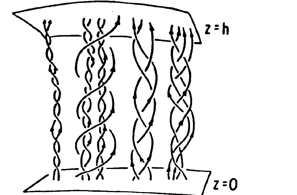 PDF) A slow-wave autonomous cyclotron buncher: Exact Hamiltonian