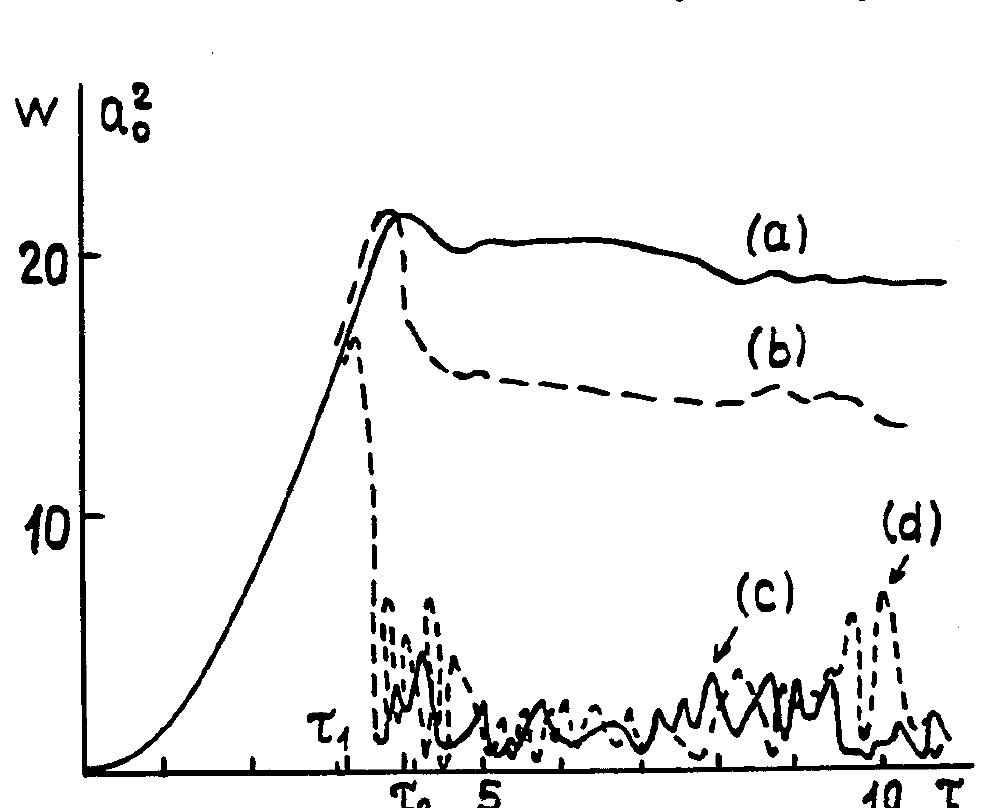 PDF) A slow-wave autonomous cyclotron buncher: Exact Hamiltonian