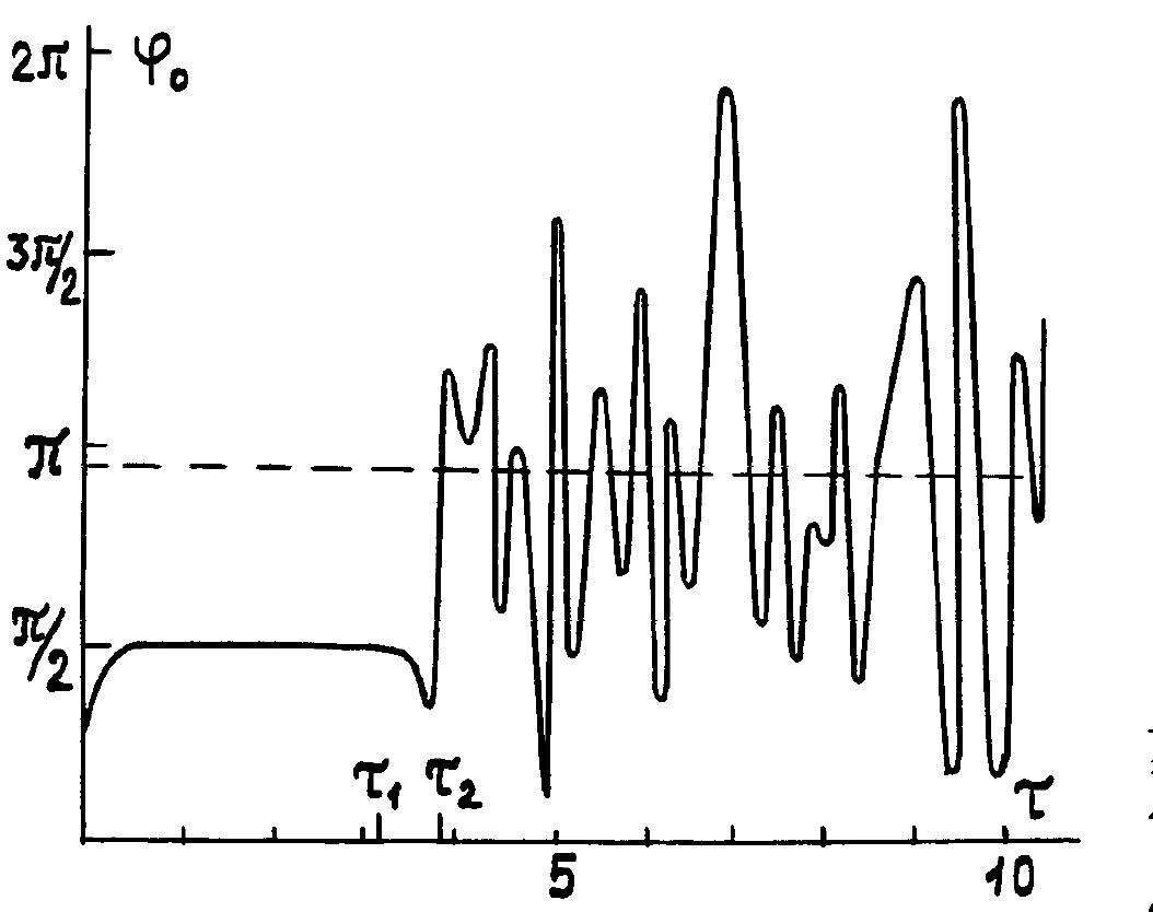 PDF) A slow-wave autonomous cyclotron buncher: Exact Hamiltonian