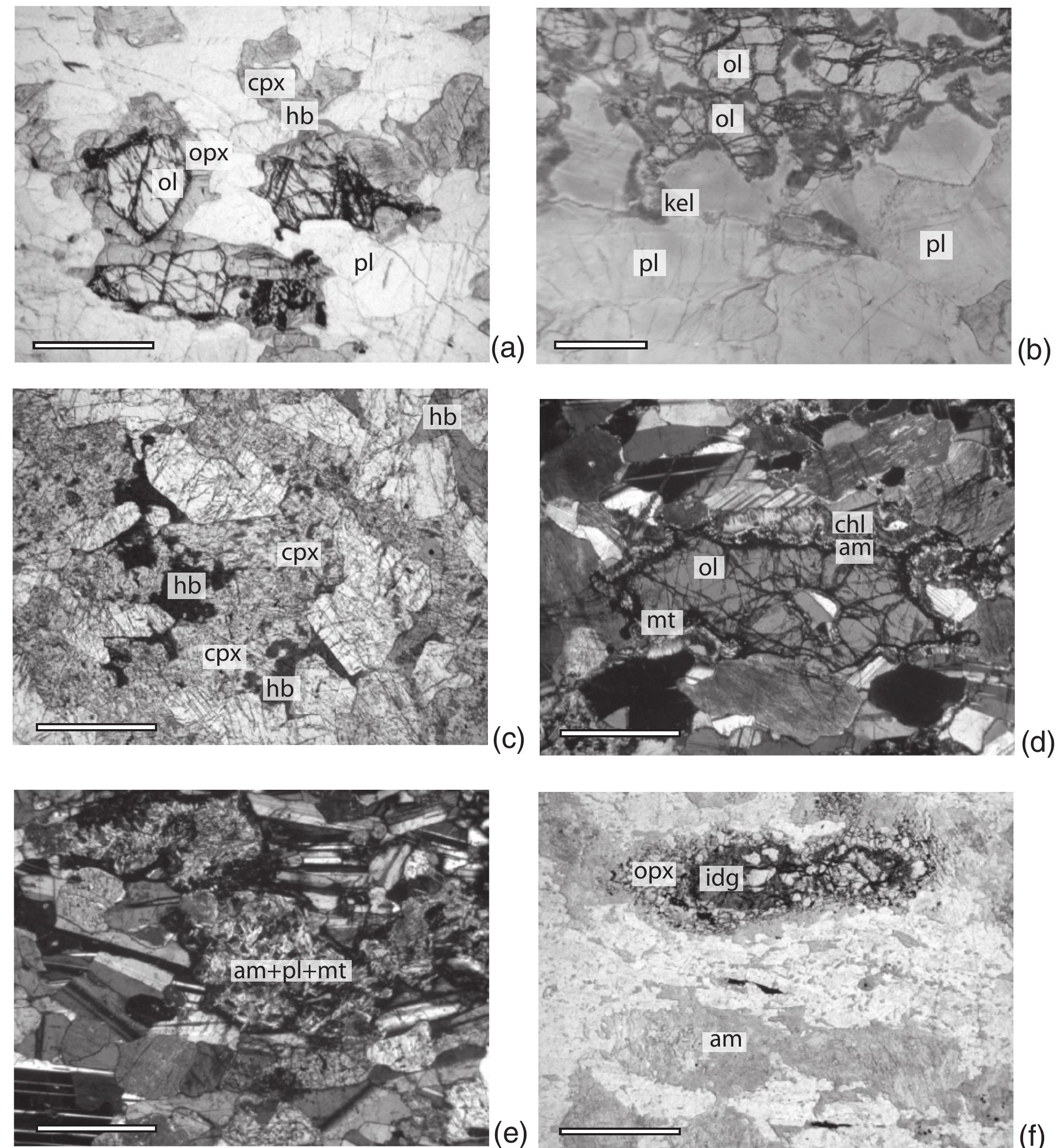 (a) simplified map of the oman—uae ophiolite including the