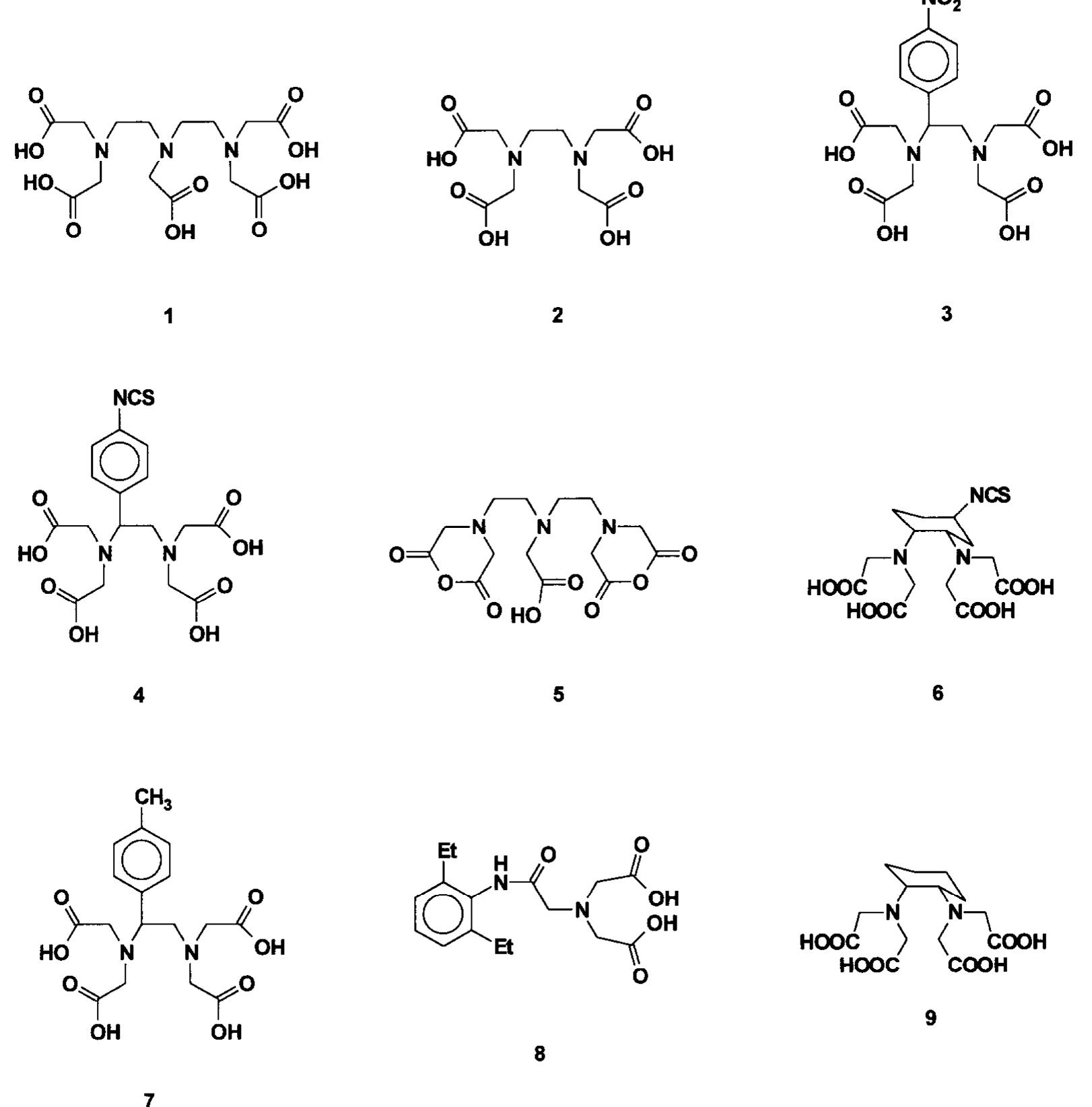 (PDF) Copper radionuclides and radiopharmaceuticals in nuclear medicine