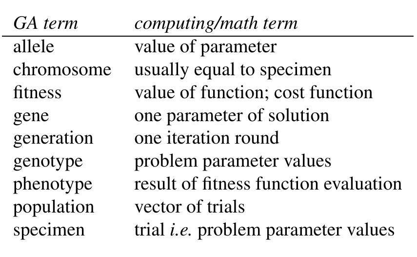 PDF) Onki-skos–publishing and utilizing thesauri in the semantic web