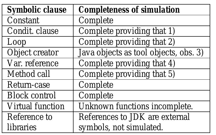 PDF) Onki-skos–publishing and utilizing thesauri in the semantic web