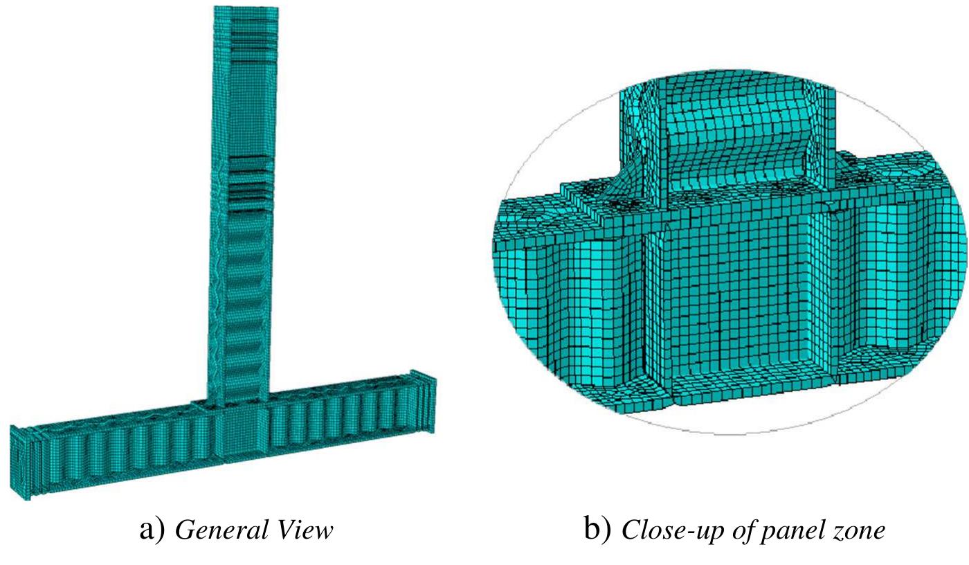 Figure 12 - from In-plane behaviour of beam-to-column