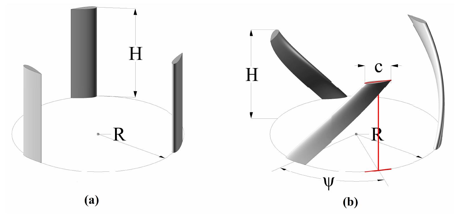 (PDF) 3D CFD Analysis of a Vertical Axis Wind Turbine