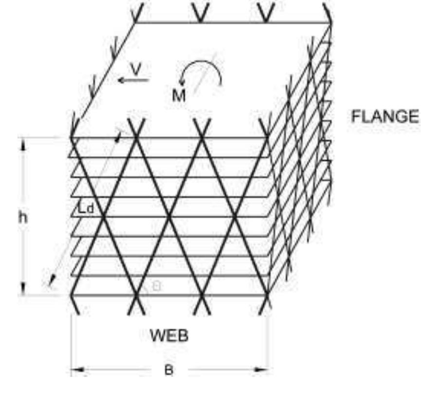 (PDF) Analysis of Varying Angle Diagrid Structural System for High-Rise ...