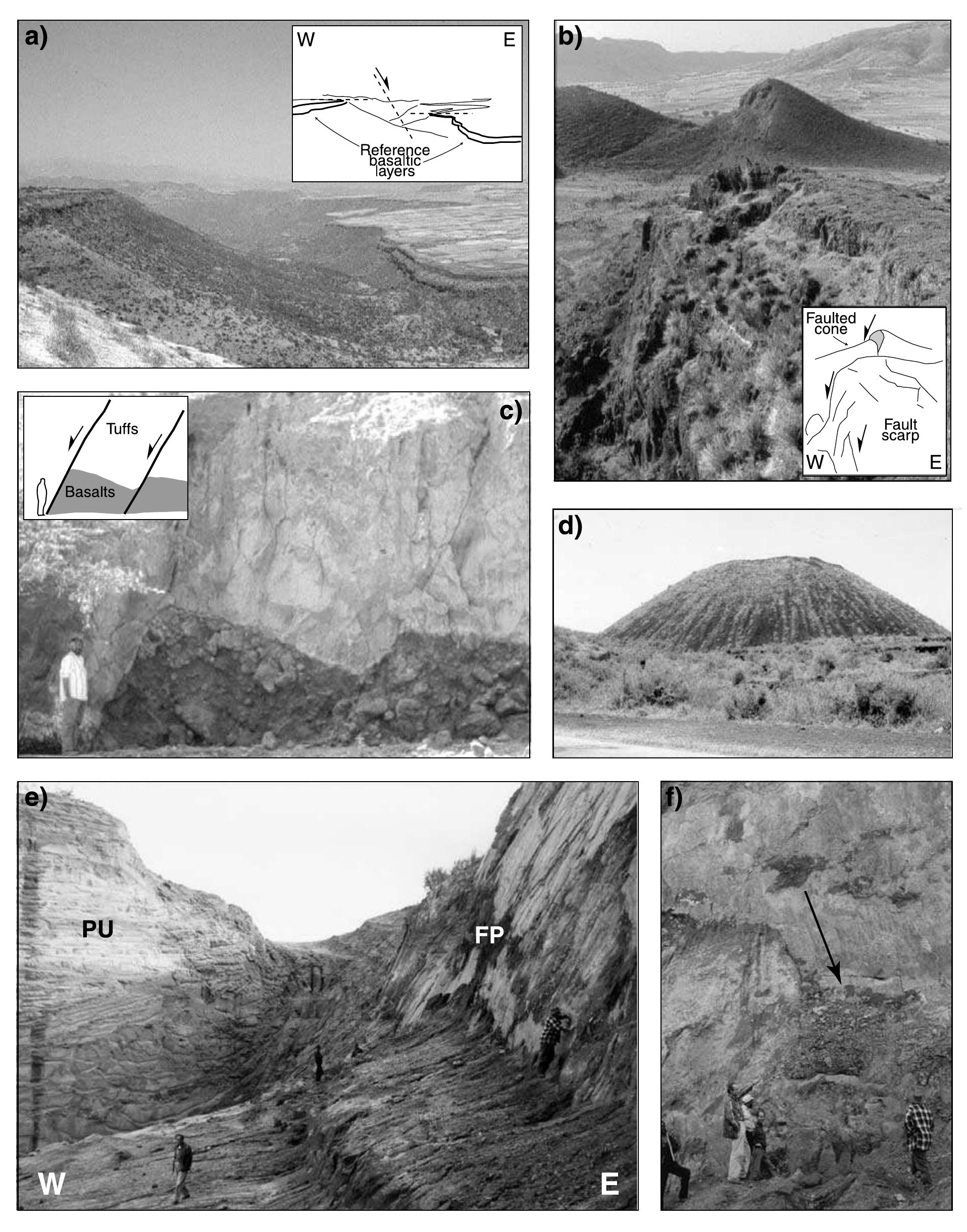 Figure 4 - Evolution of the Main Ethiopian Rift in the frame