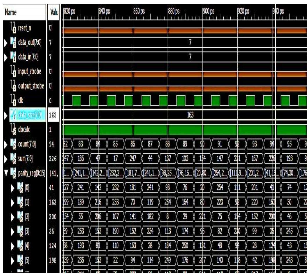 (PDF) Reed Solomon Implementation