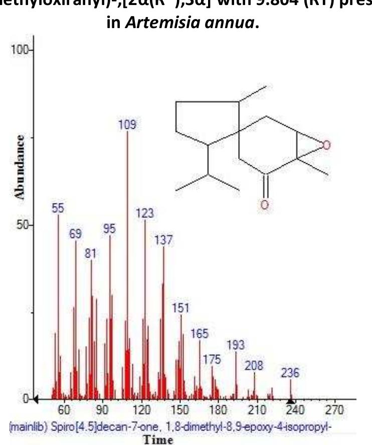 Structure of spiro[4.5]decan-7-one,1,8-