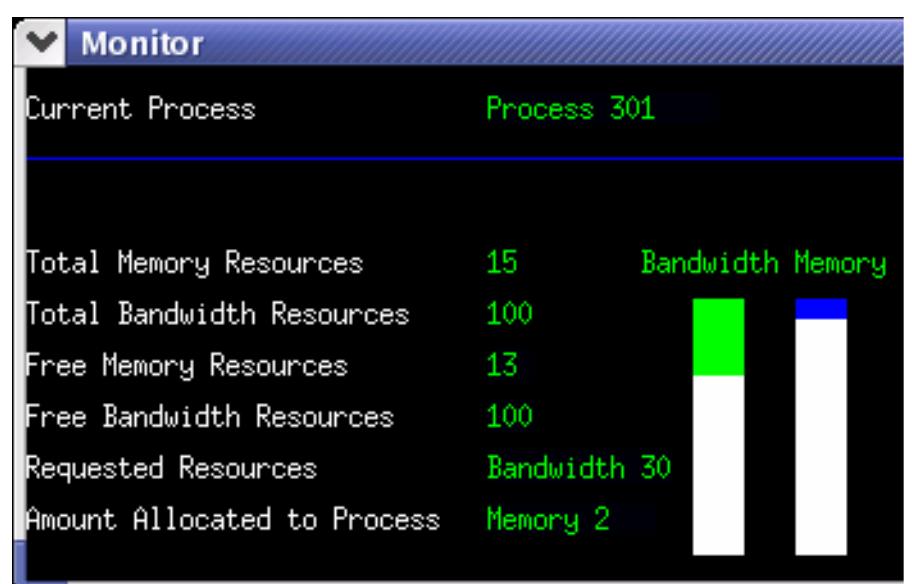 2.1.1. The monitor. The monitor is a graphical program that visually displays all actions and events associated with local process managers. The monitor passively accepts data from local process managers and graphically displays the status of all connected local process managers. More specifically, the monitor displays usage and allocations of resources, as well as creation, progress, and termination of processes. Figure 2 shows a partial screenshot of one monitor that was developed by a student.  Figure 2. A sample screenshot of a monitor. 