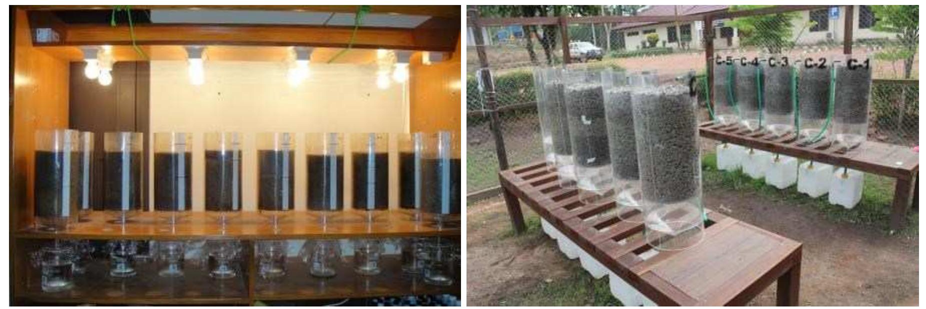 Figure 3 Kinetic Test on Mine Site  Figure 2 Kinetic Test in Lab 
