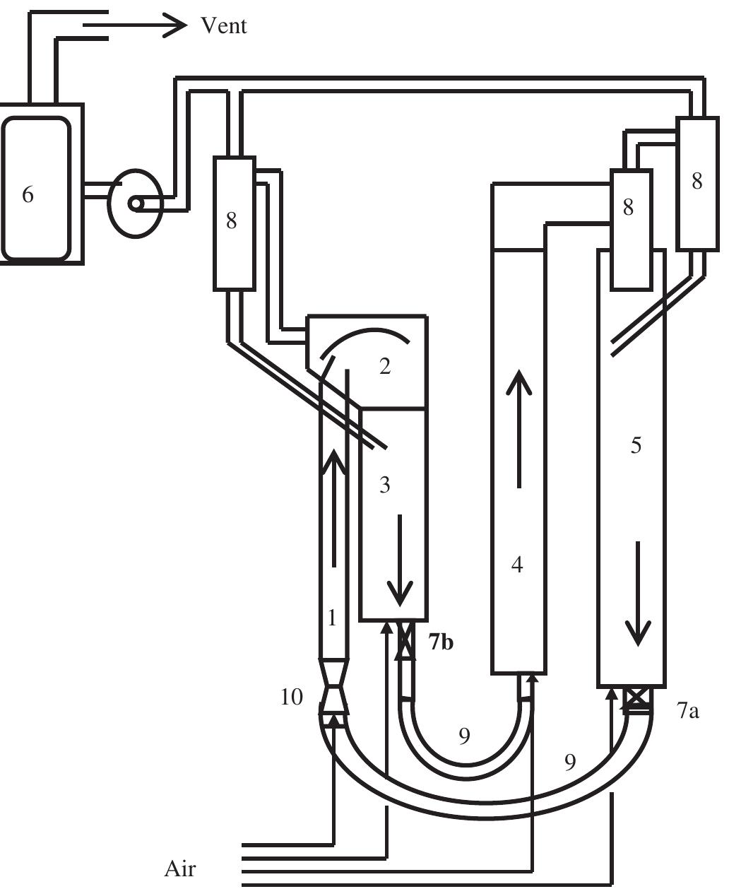 Col Riser Figure 1 - from Computational fluid dynamics of a