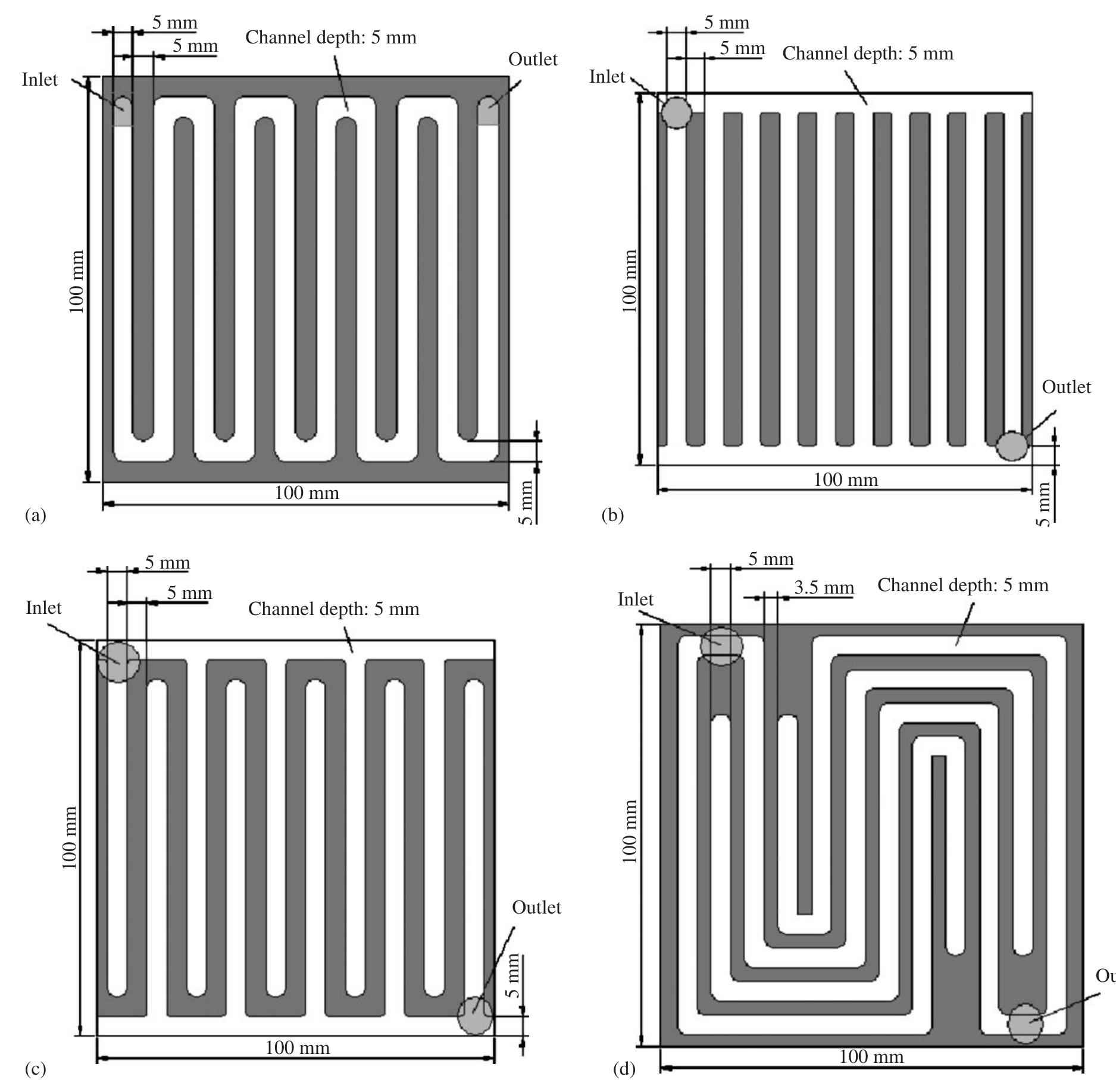 Interdigitated flow field; the re number is 648, humidity