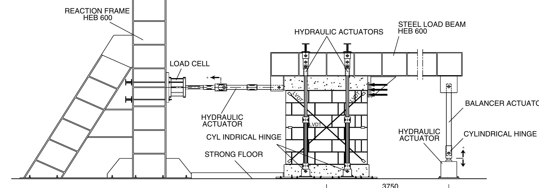 (PDF) In-plane shear performance of masonry panels strengthened with FRP