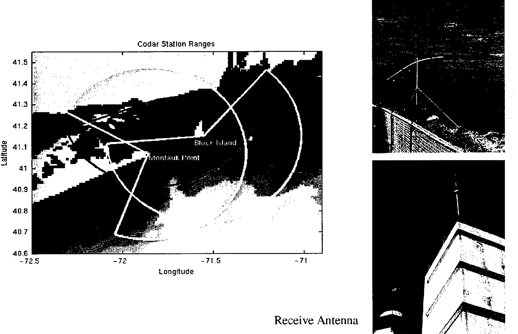 (PDF) Use of Coastal Ocean Dynamics Application Radar (CODAR ...
