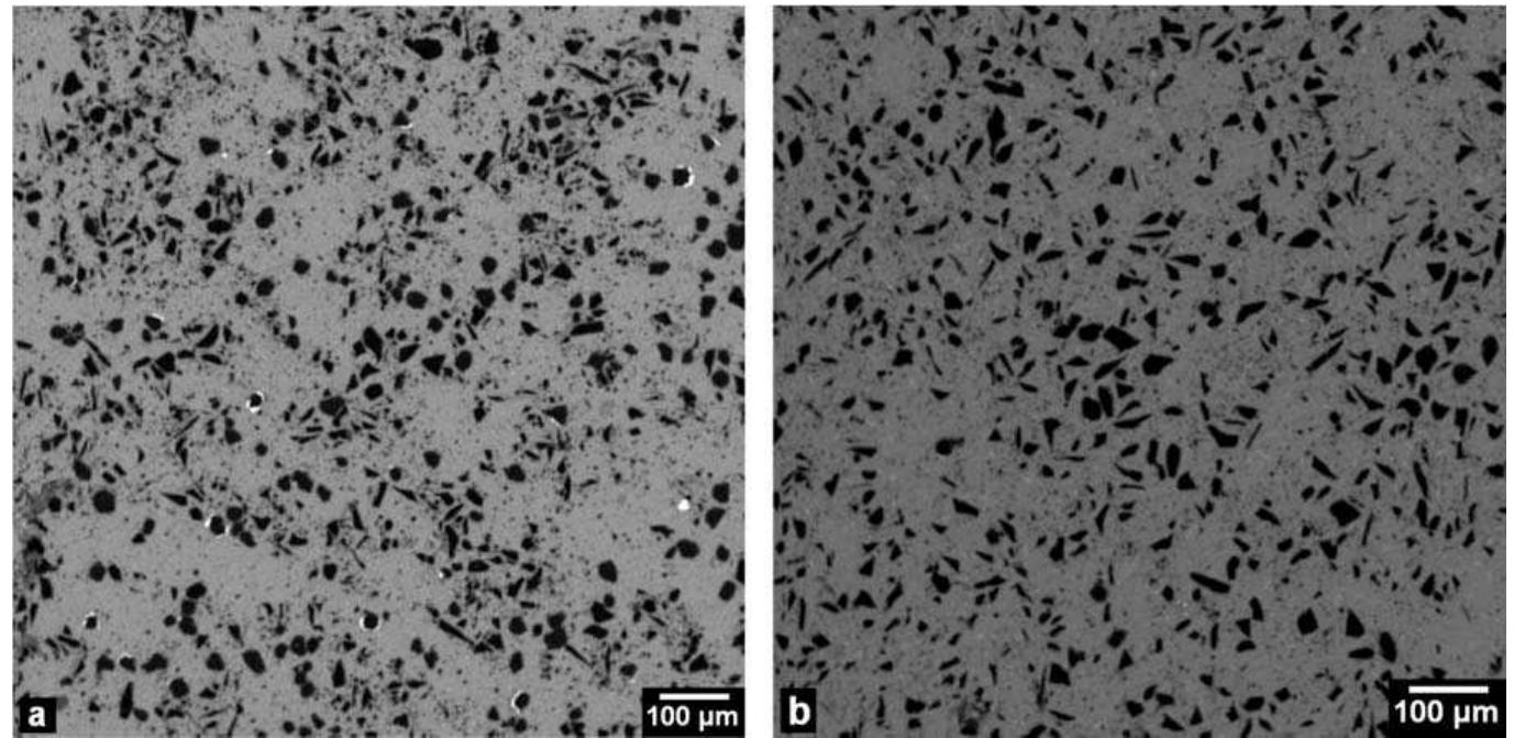 Bsi sem images of: (a) aa 1070 matrix and (b) aa 6063 matrix
