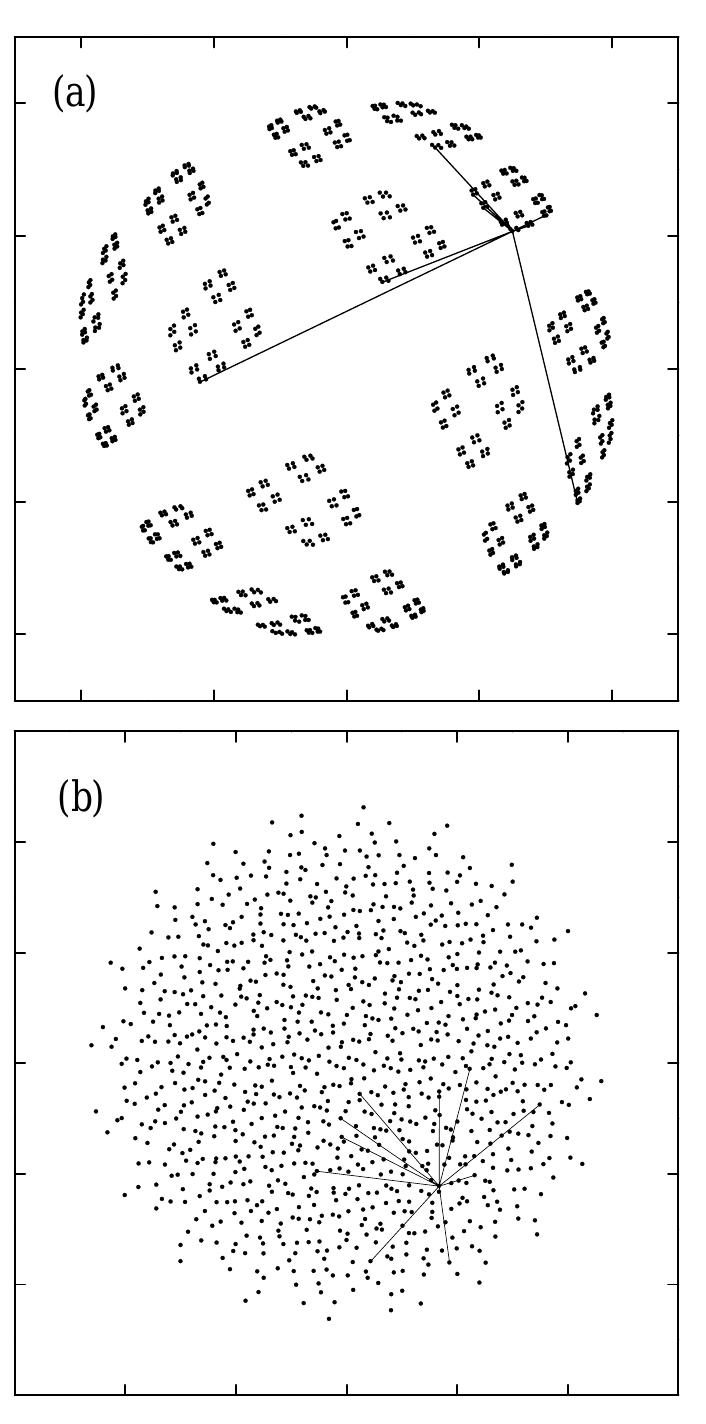 (PDF) Two-dimensional projections of a hypercube