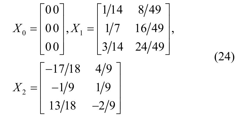 (PDF) Computing the Moore-Penrose Inverse of a Matrix through Symmetric ...