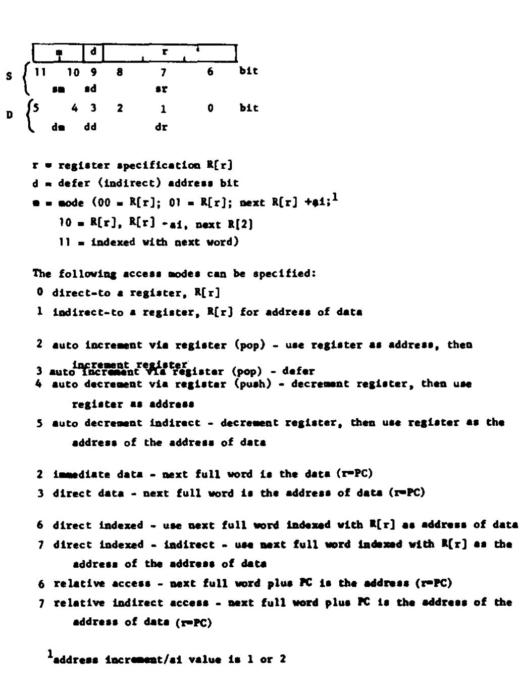 Coding Addressing (PDF) A new architecture for mini-computers