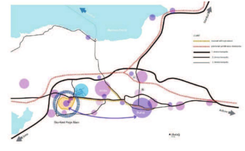 Figure 2. Normative Approaches to Planning Area  Considering development potential of Bursa, following the completion of particularly Istanbul-Izmir highway,gulf crossing and railway projects with population movements; Nilufer district is expected to an appropriate site selection for the satellite-city which- will be overcome the new housing needs, will be sufficient in itself in terms of service delivery, will be support sensitive to the natural environment development process, will be provided the functional integration of artificial and natural environment [12].  When Bursa-Nilufer Eco-Cities is planned, it is based on the following principles [12]: 