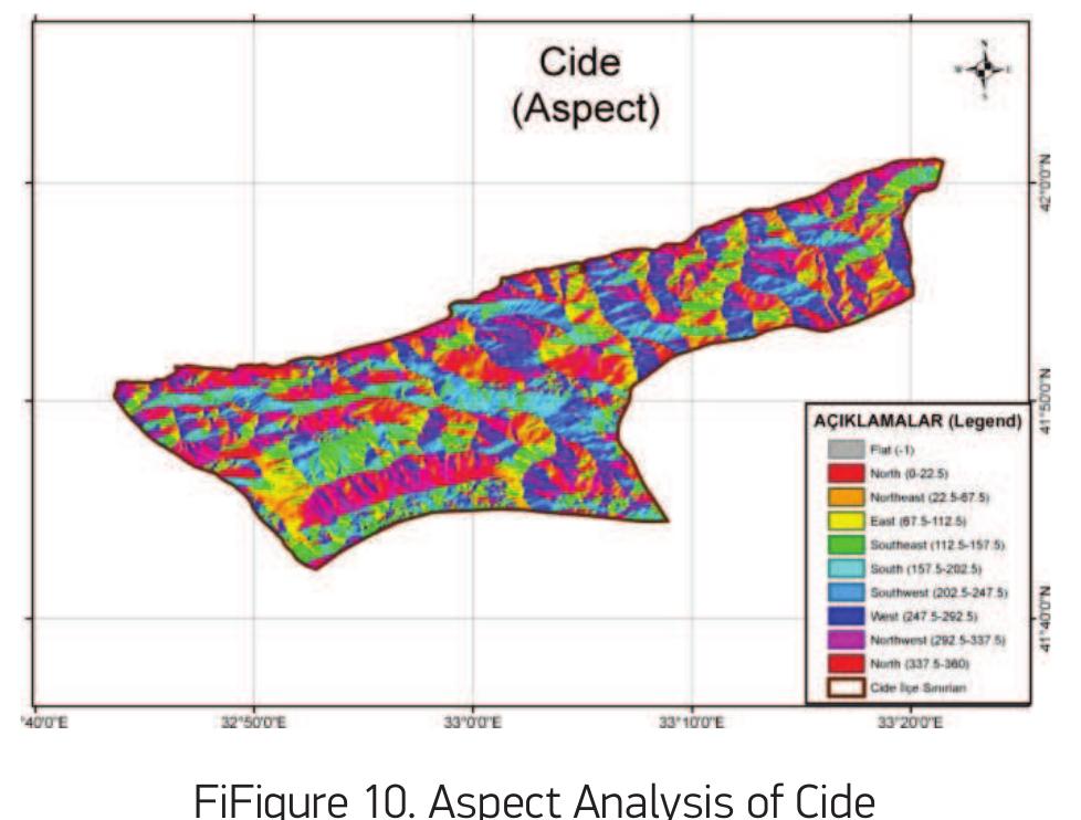Cide has 94,541 decare of agricultural land. These areas are comprised of cultivated agricultural lands, fallow lands, vegetable gardens and orchards. 
