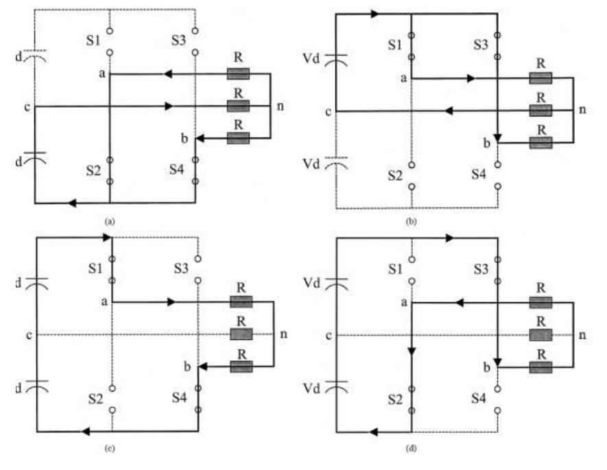 (PDF) Direct Torque Control of B4-Inverter Fed BLDC Motor using Fuzzy ...