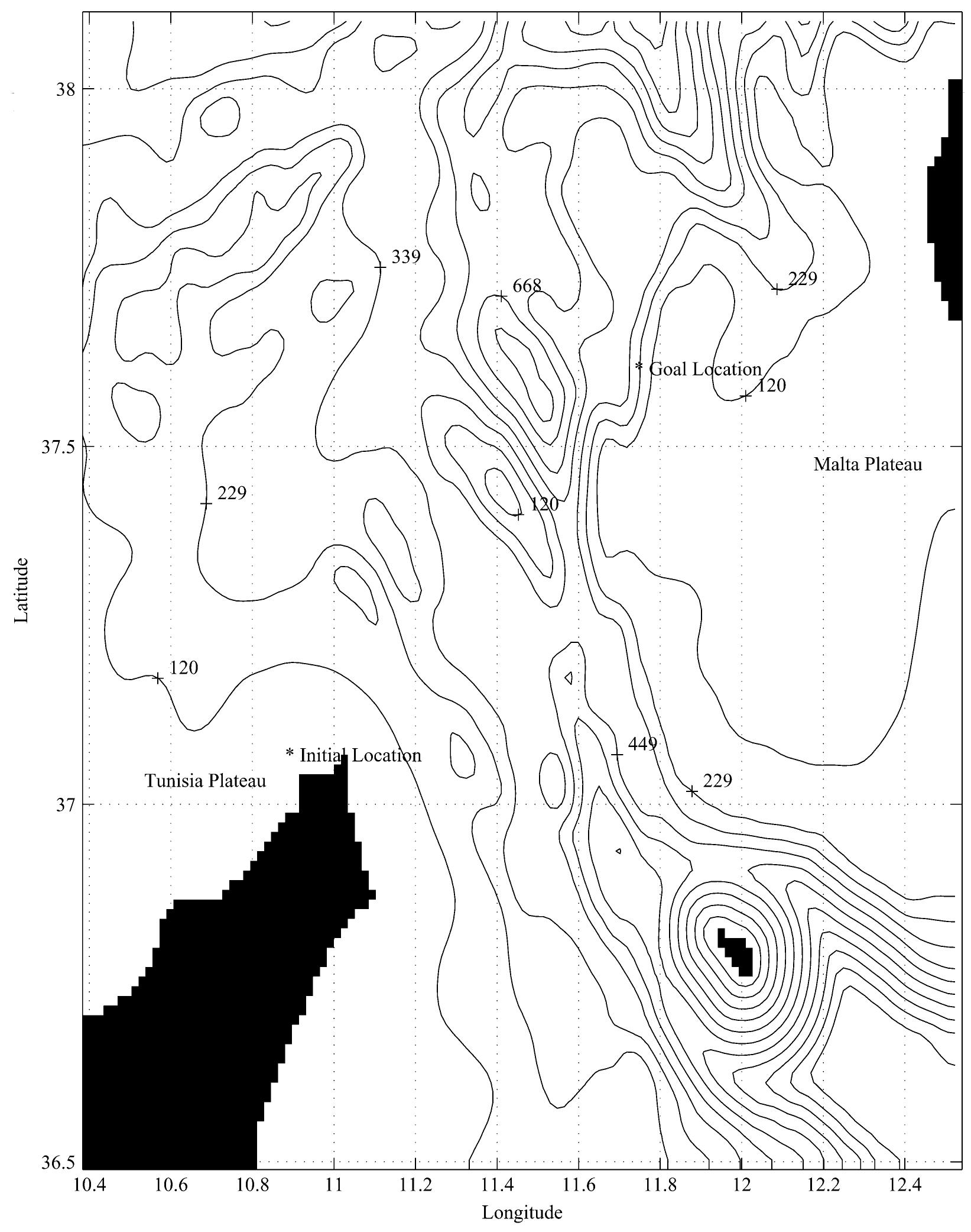 (PDF) Evolutionary path planning for autonomous underwater vehicles in ...