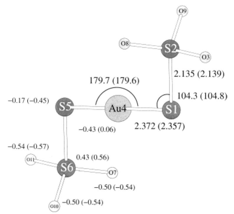 Figure 3 - from EXAFS and Density Functional Study of