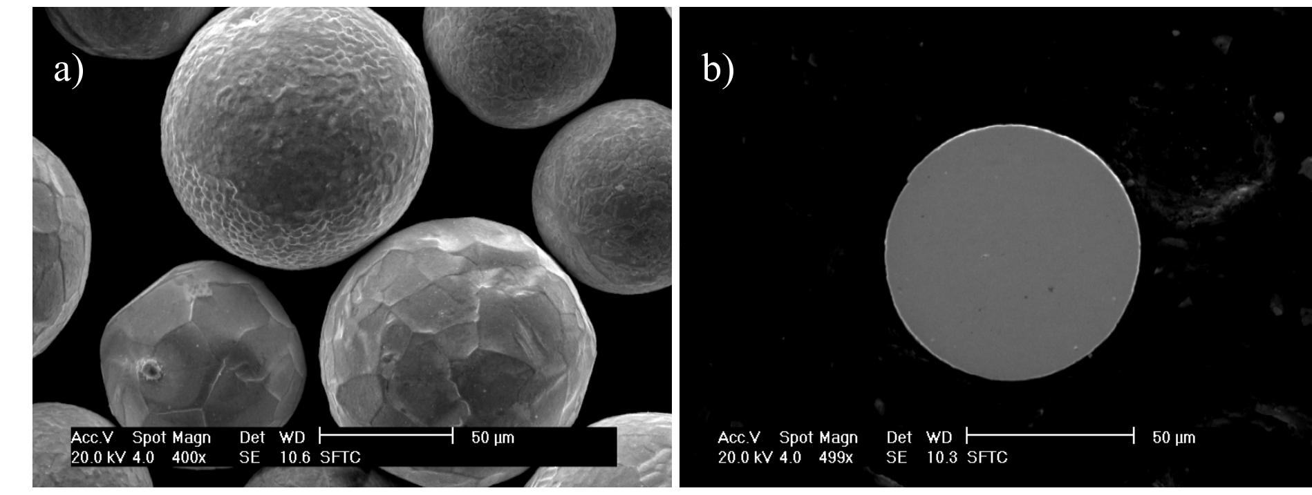 PDF) Engineering Coatings by Laser Cladding - The Study of Wear