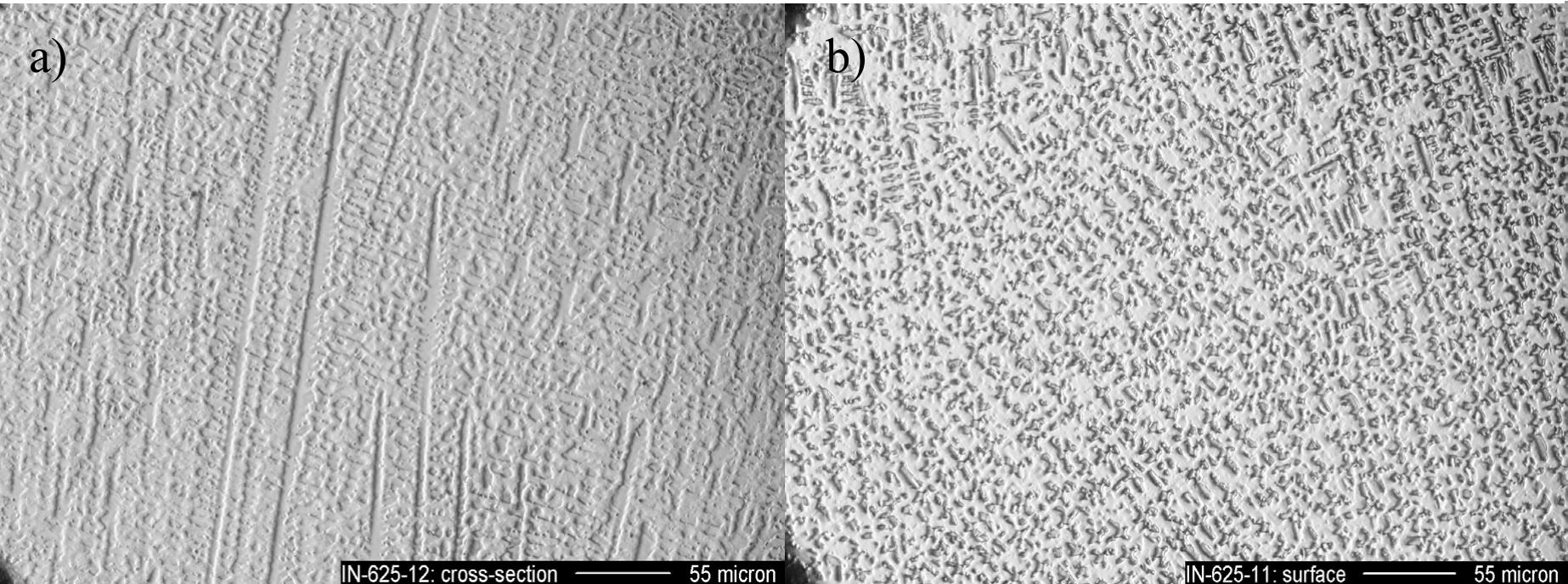 PDF) Engineering Coatings by Laser Cladding - The Study of