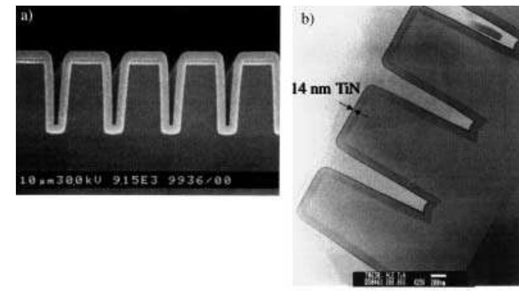Figure 6 - from Atomic Layer Deposition Chemistry: Recent