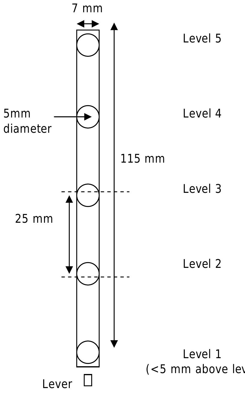 PDF) Effect of Stimulus and Response Separation on Brushtail