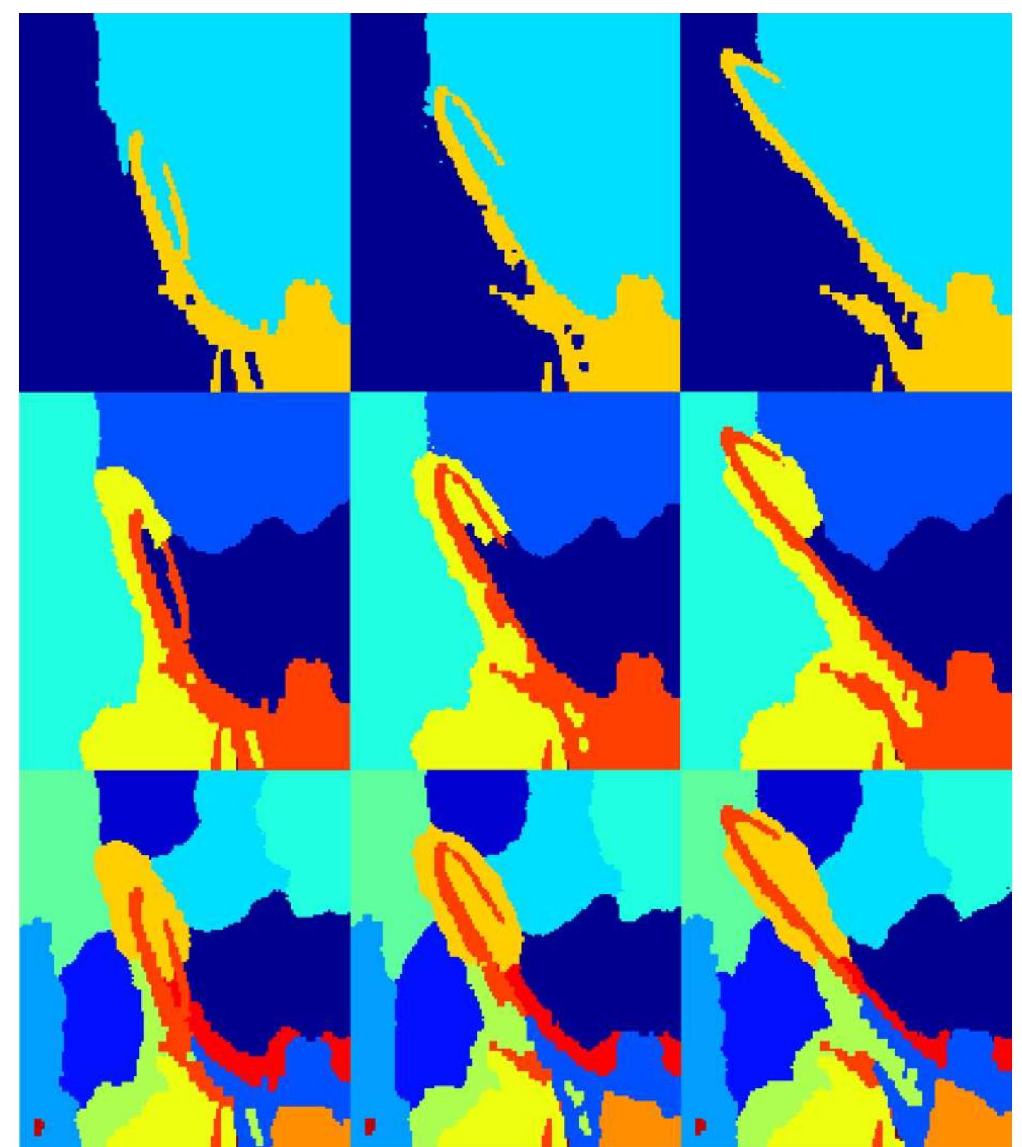 Figure 11 - from Nearly automatic motion capture system for