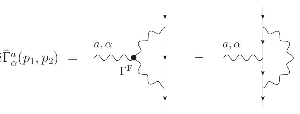 PDF) Pinch technique: Theory and applications PDF) Pinch technique: Theory and applications