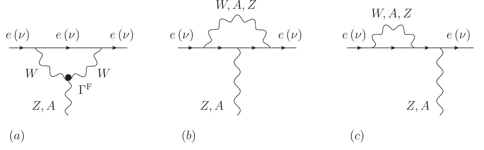 PDF) Pinch technique: Theory and applications