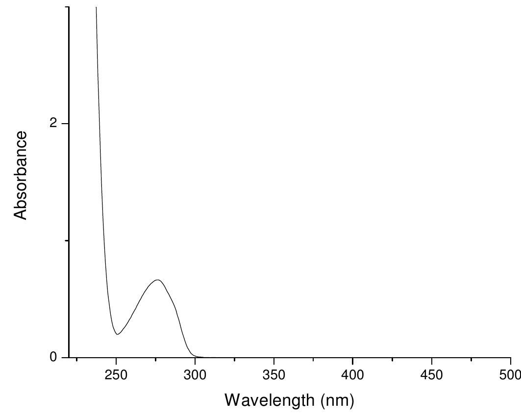 Absorption spectrum of caffeine in chloroform.