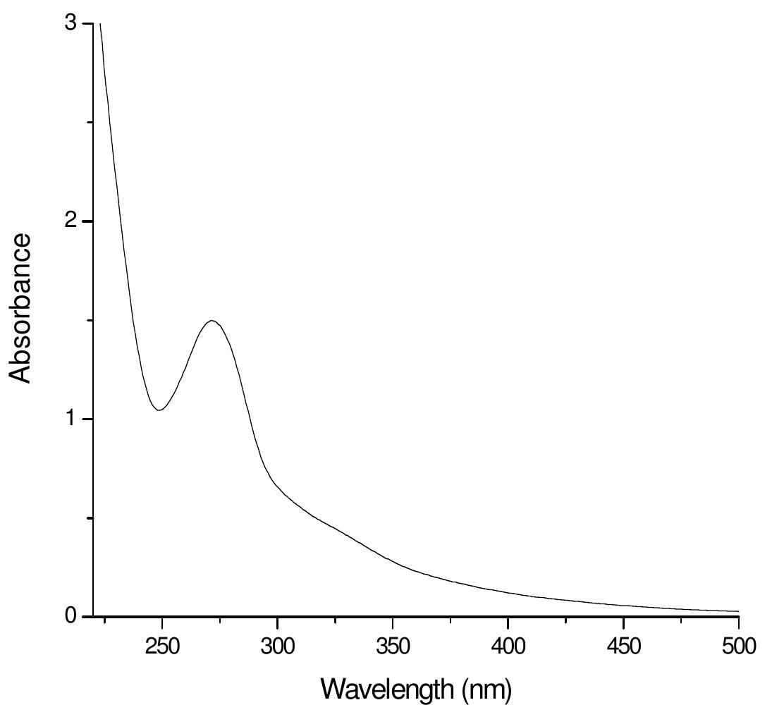 Absorption spectrum of caffeine in chloroform.