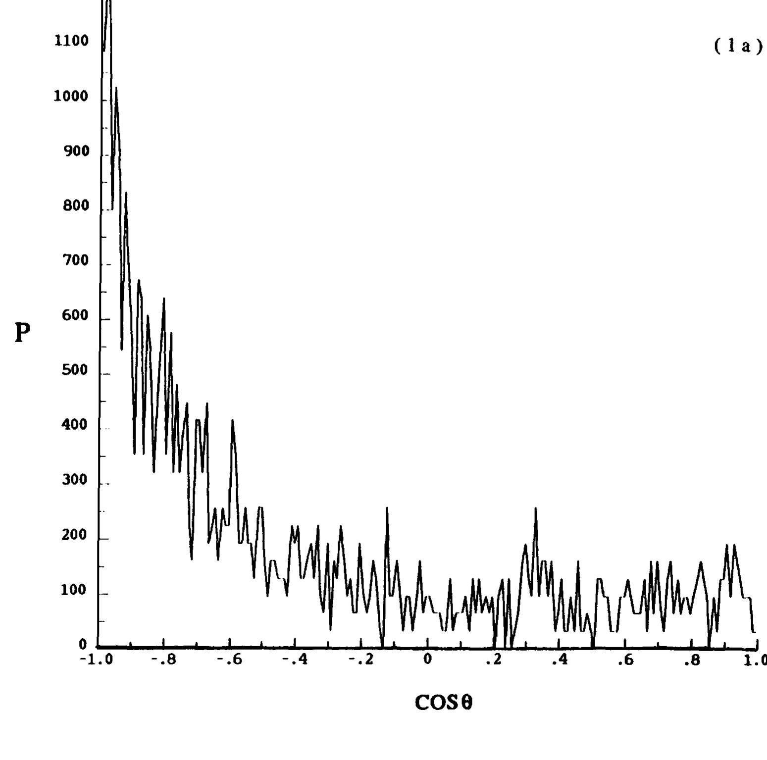 (PDF) Renormalization group and local order in strong turbulence