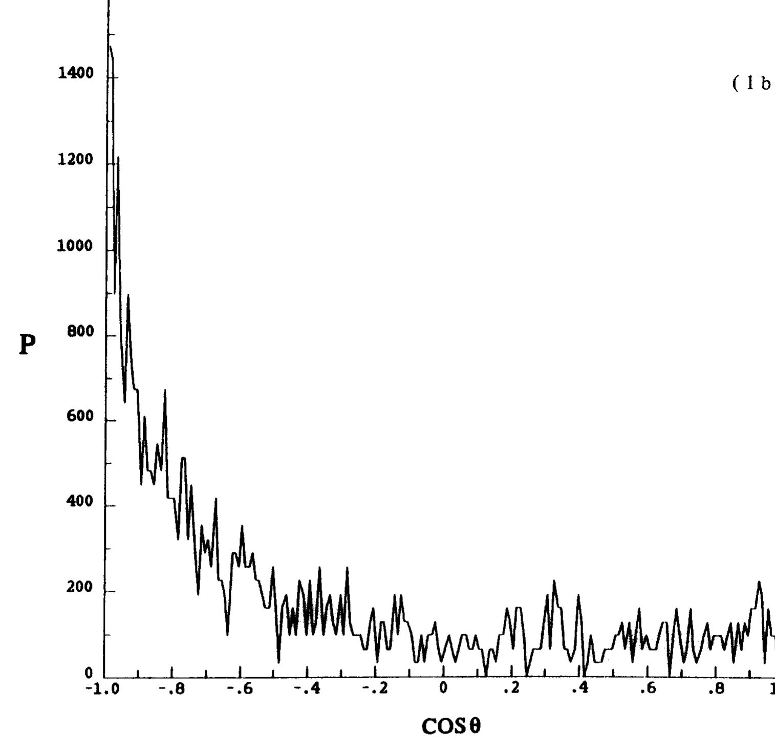 (PDF) Renormalization group and local order in strong turbulence