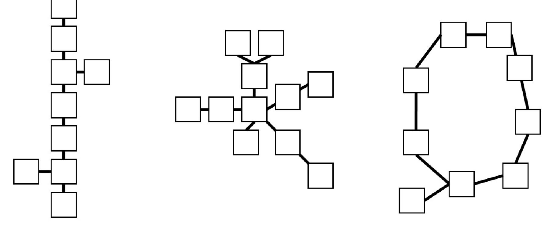 (PDF) Toward a consensus map of science