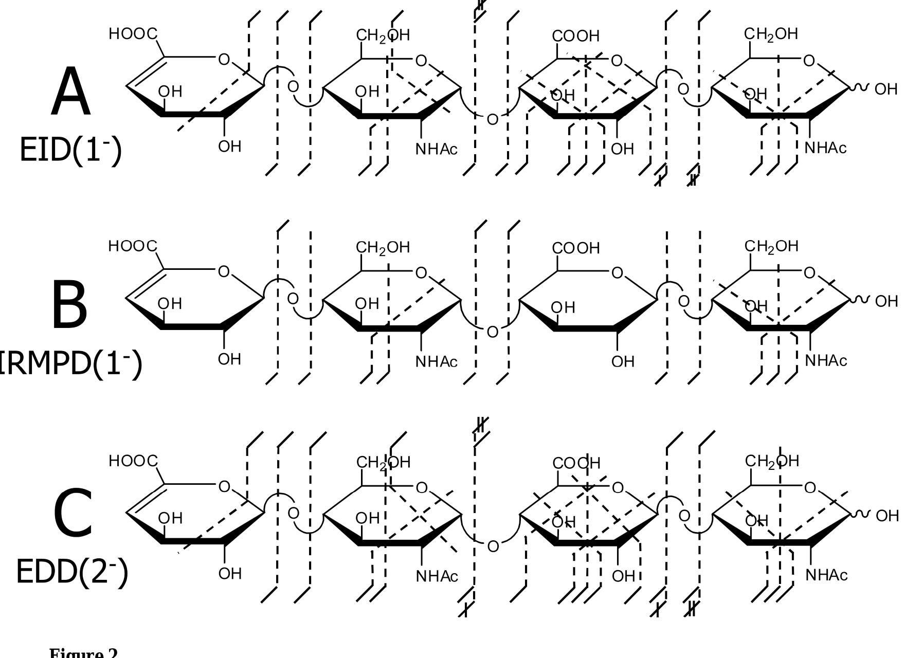 Tandem mass spectrum of the [m-h]- precursorion of 3